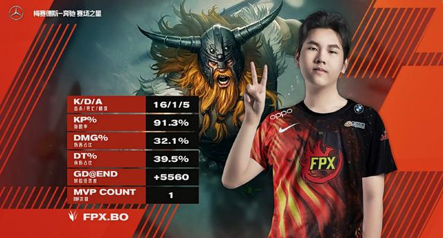 包含Karsa遭遇二十连败，中国队教练面临压力！的词条